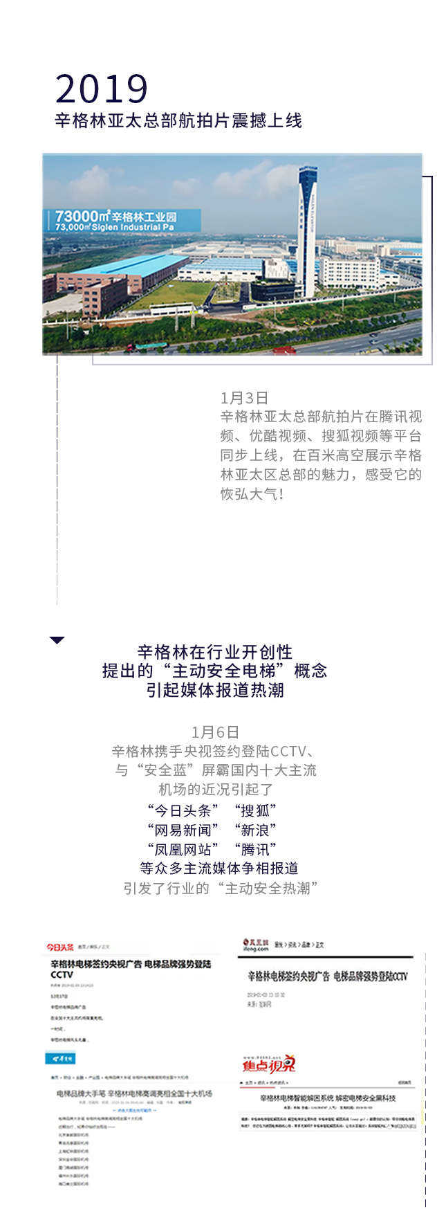 辛格林電梯獲關注