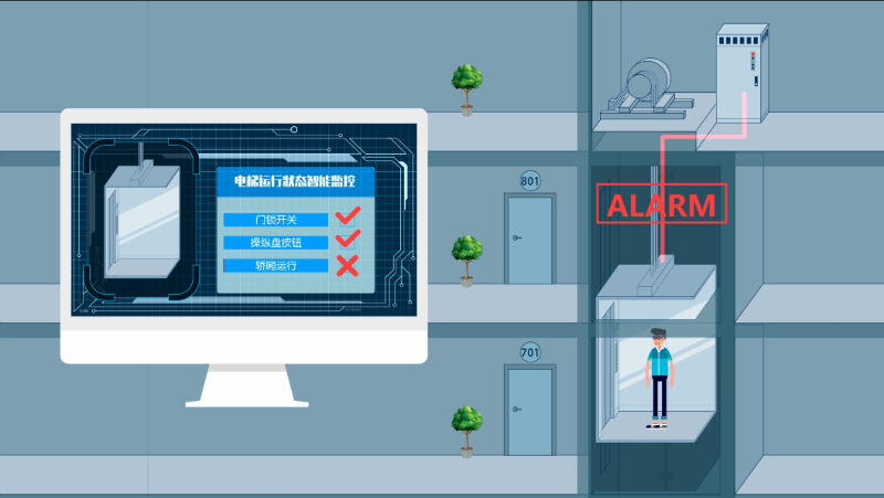 辛格林電梯智能解困系統 辛格林電梯智能解困系統